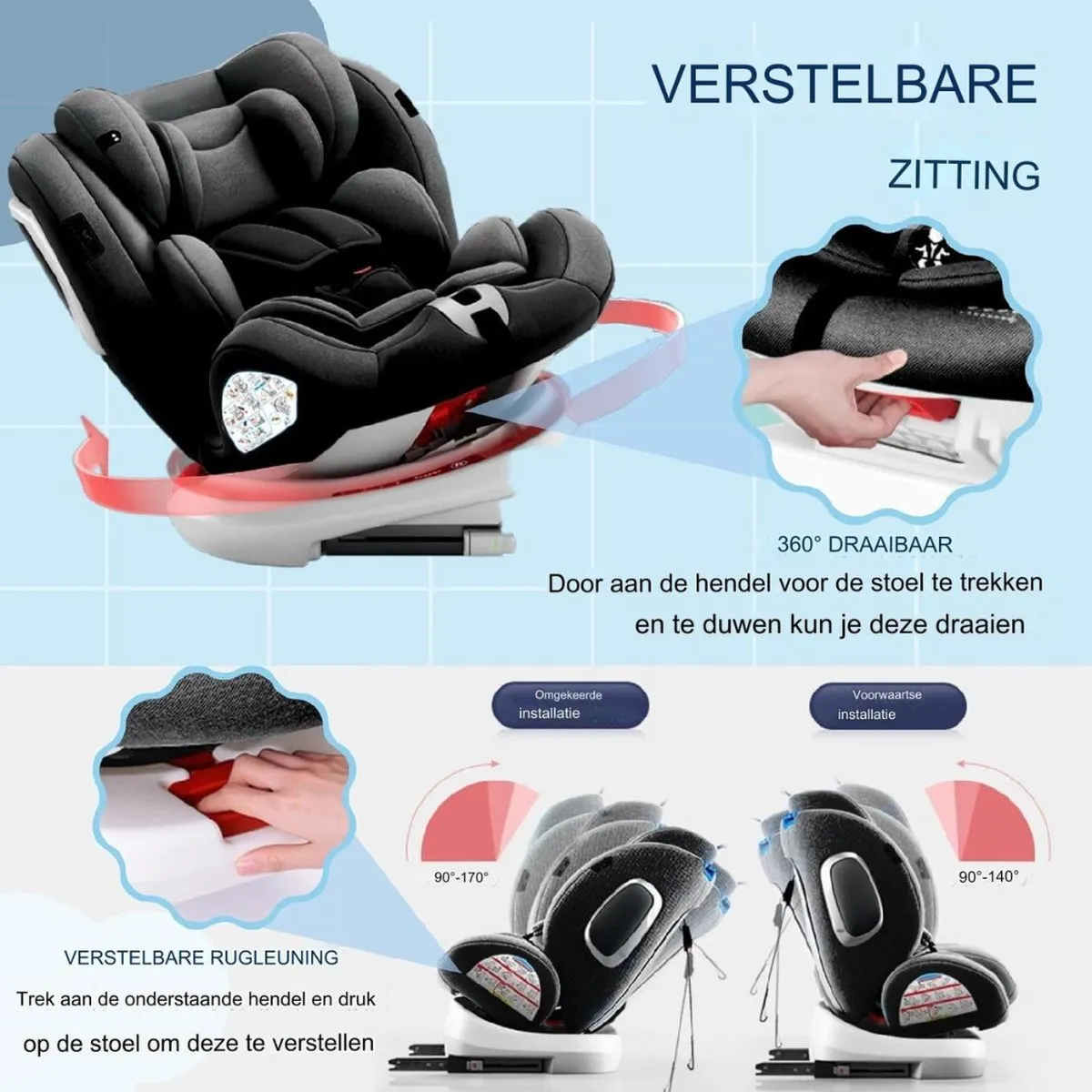 Siège auto naissance à 8 ans Rotatif- Isofix Grp 0/1/2/3 + Pare-soleil- Popypapa - Image 5