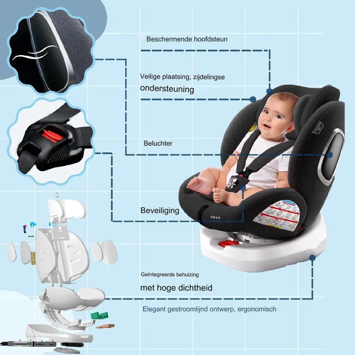 Siège auto naissance à 8 ans Rotatif- Isofix Grp 0/1/2/3 + Pare-soleil- Popypapa - Image 6